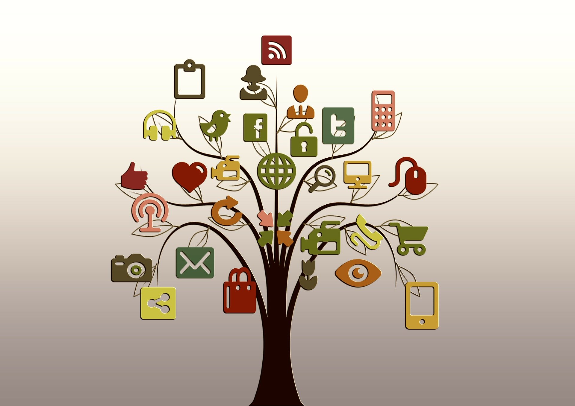 skica drevesa družabnih omrežij